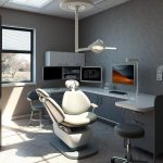 Dentistry By Design, PC