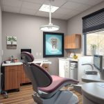 NY Pediatric Dentistry & Orthodontics